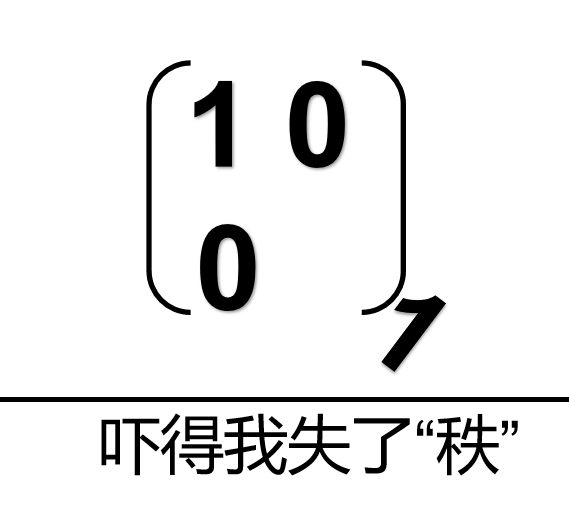 测试03-餐馆评测